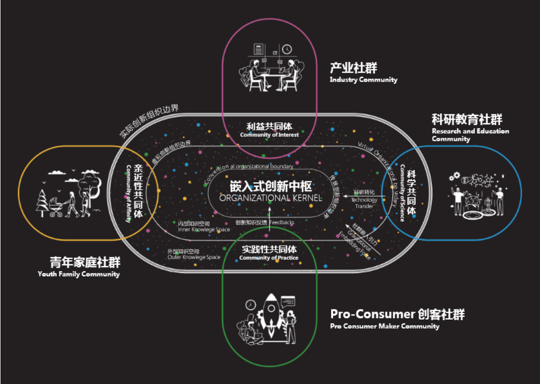 1764123291959651.png image.png