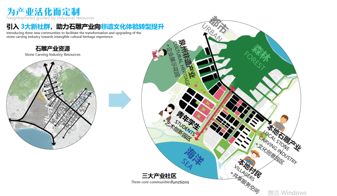 1764126207689536.png image.png